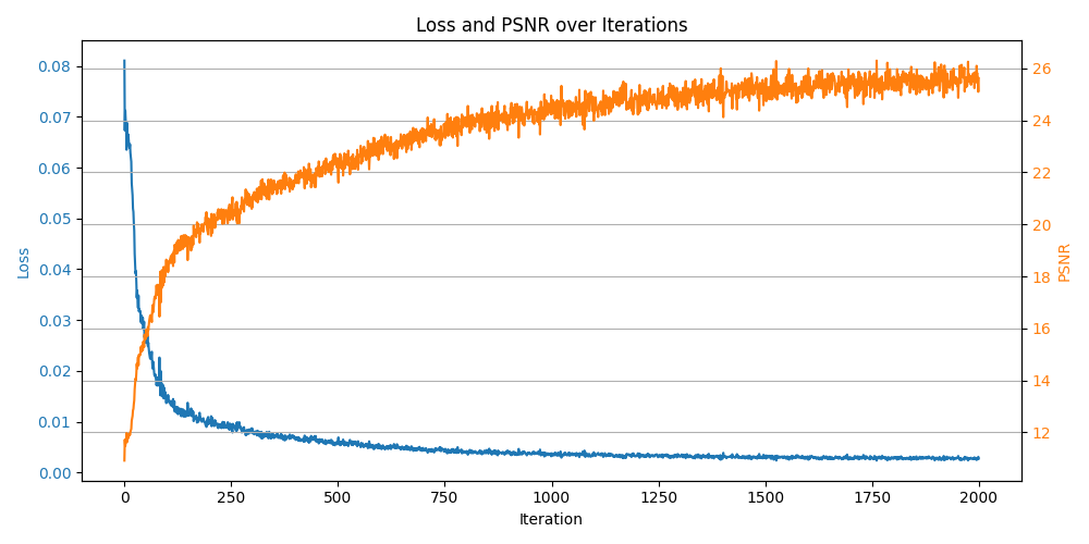 Original cameraman image